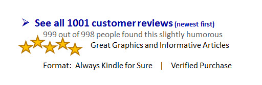 See All Customer Reviews humor