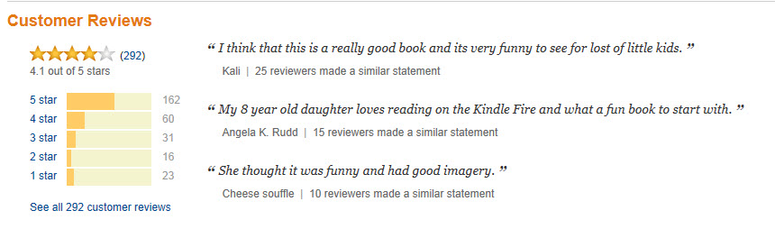 good book reviews samples