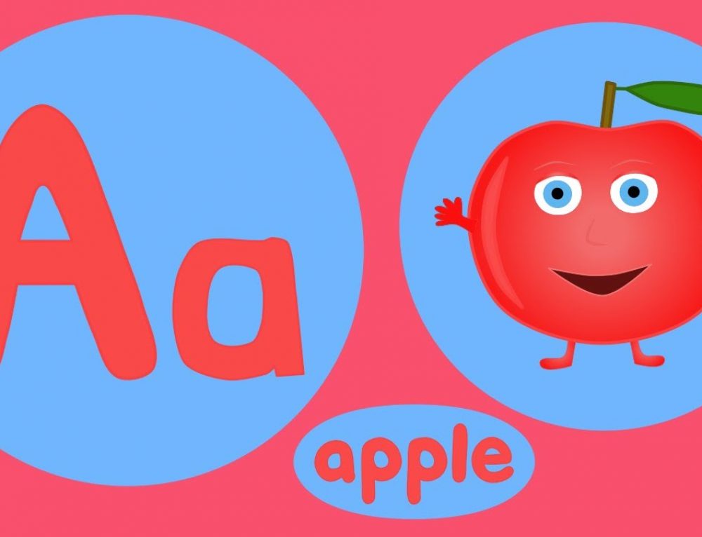 ABC Phonics Song | ABC for Children | ABC Alphabet Phonics Nursery